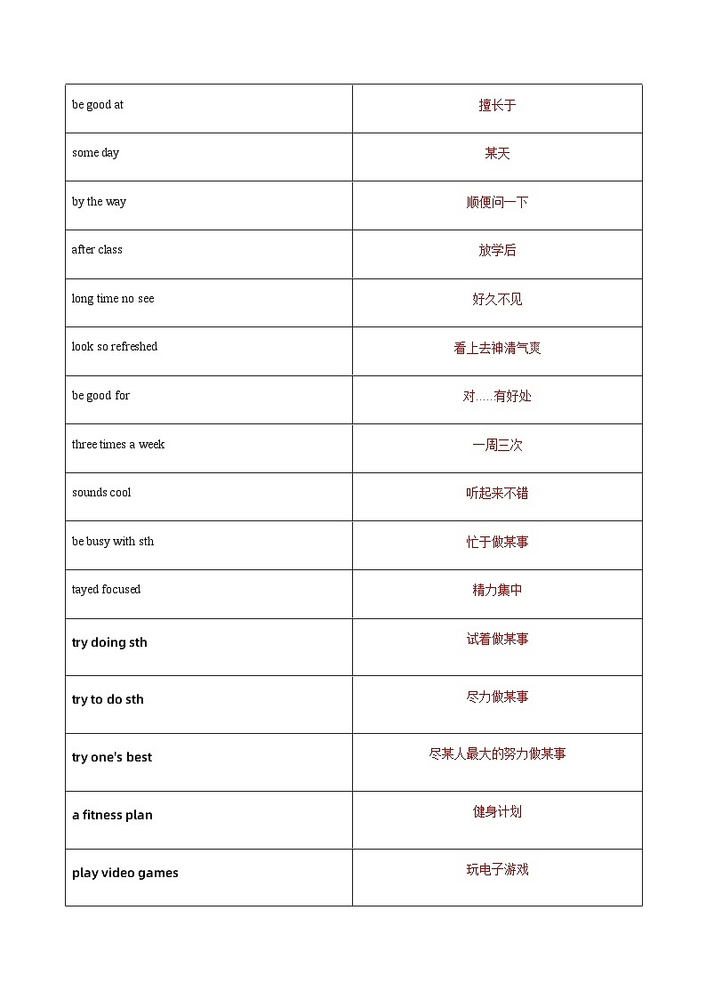 【中职专用】高中英语  （外研版·2021） Unit 3 Sports are good for you! 同步练习（第1课时 Warming up & Listening and Speaking）02
