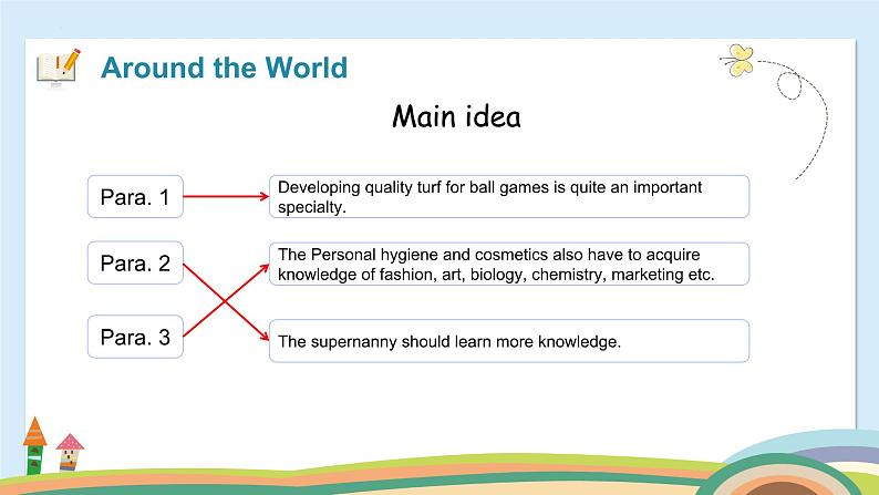 【中职专用】高中英语 外研版2021·基础模块1  Unit 1 School is interesting!课件+教案04