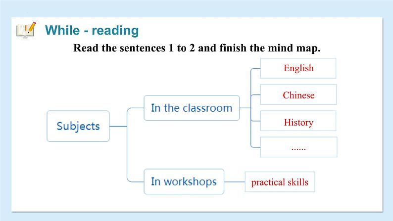 【中职专用】高中英语 外研版2021·基础模块1  Unit 1 School is interesting!课件+教案07