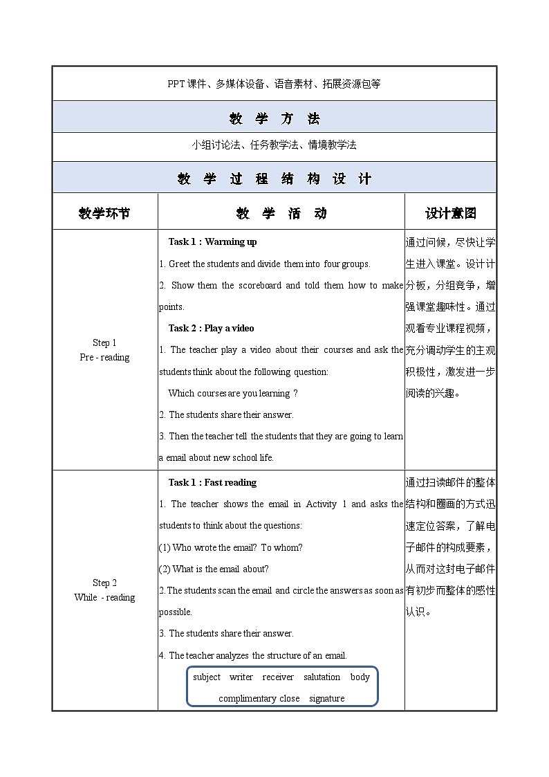 【中职专用】高中英语 外研版2021·基础模块1  Unit 1 School is interesting!课件+教案02
