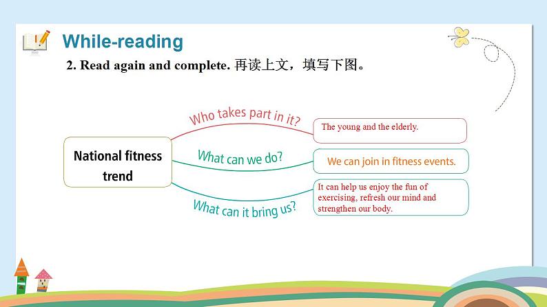 【中职专用】高中英语 外研版2021·基础模块1  Unit 3 Sports are good for you!课件+教案07