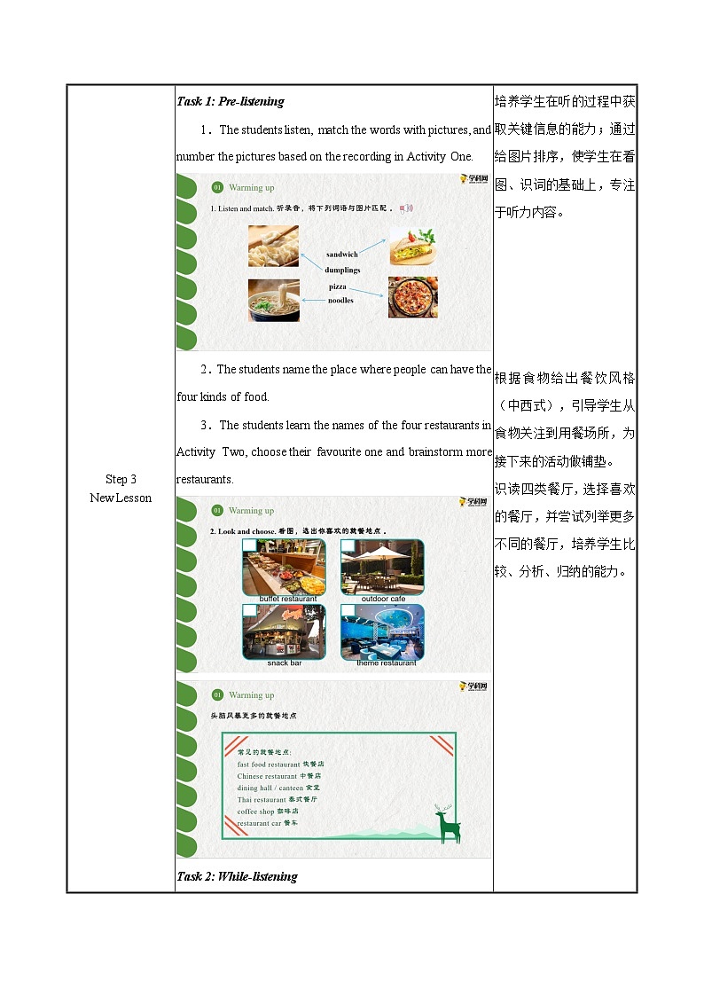 【中职专用】高中英语 外研版2021·基础模块1  Unit 6 Not Just Tasty!课件+教案03