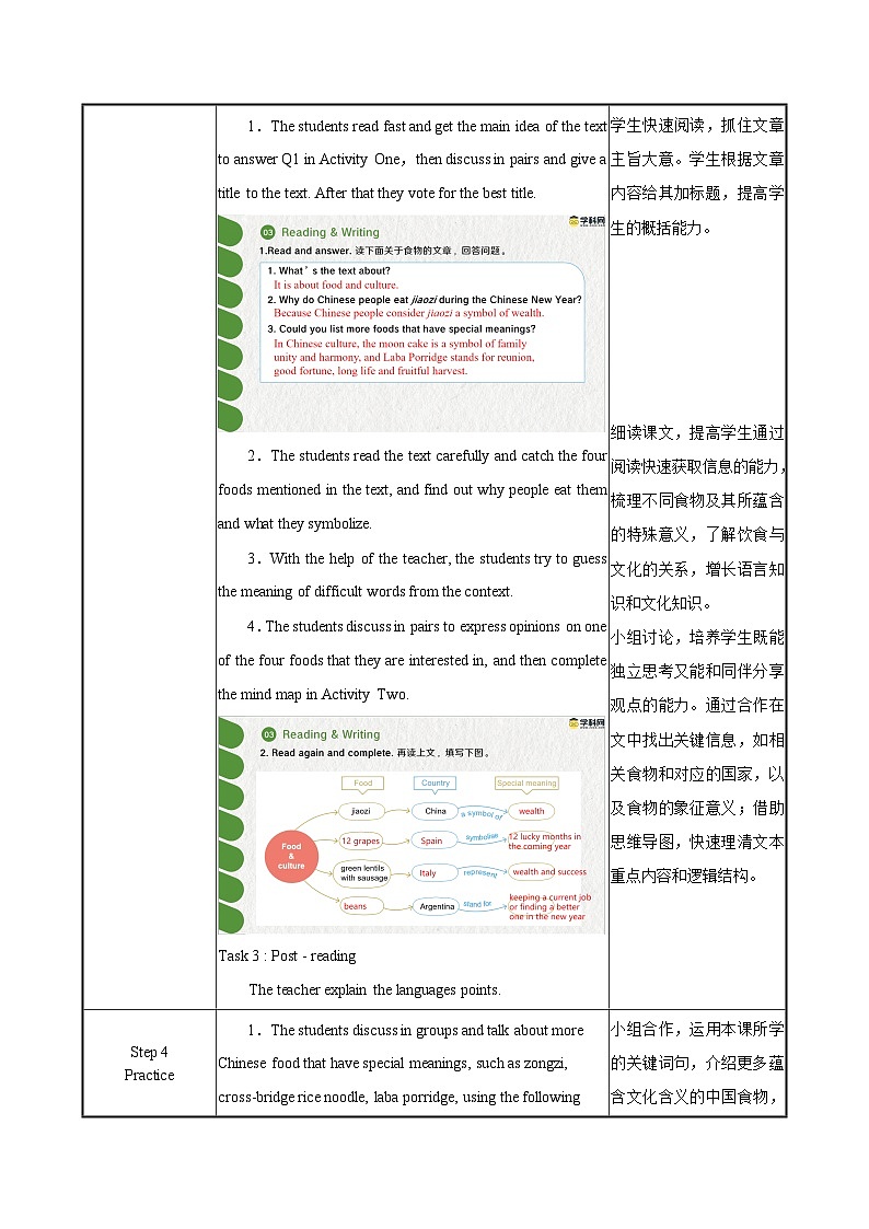 【中职专用】高中英语 外研版2021·基础模块1  Unit 6 Not Just Tasty!课件+教案03