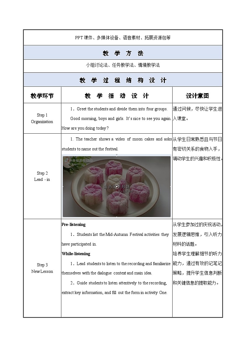 【中职专用】高中英语 外研版2021·基础模块1 Unit 8 Enjoy the Festivals 课件+教案02