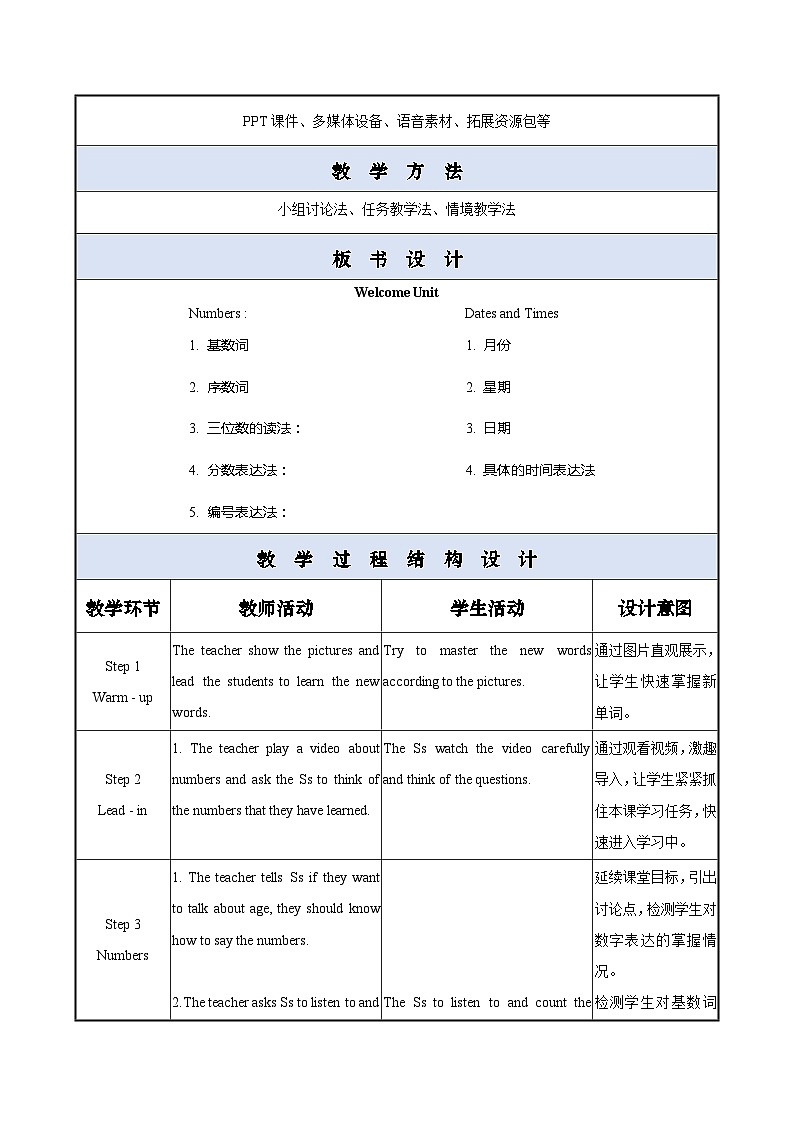 【中职专用】高中英语 外研版2021·基础模块1 Welcome Unit 课件+教案02