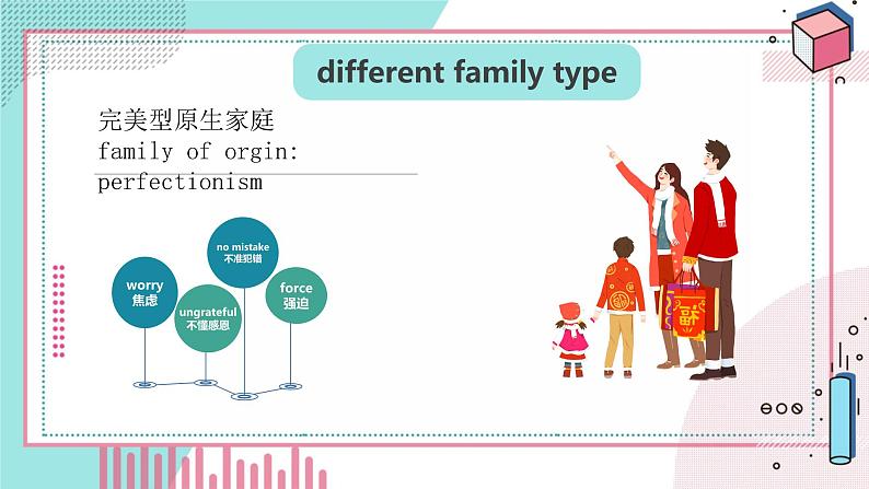 【中职专用】高中英语 高教版2021·基础模块1Unit1 Perpsonal and family life（课件+教案+练习）06