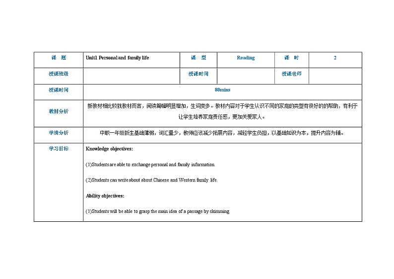 【中职专用】高中英语 高教版2021·基础模块1Unit1 Perpsonal and family life（课件+教案+练习）01