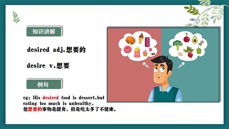 【中职专用】高中英语 高教版2021·基础模块1Part01 Unit7 The Internet课件(vocabulary)第3页