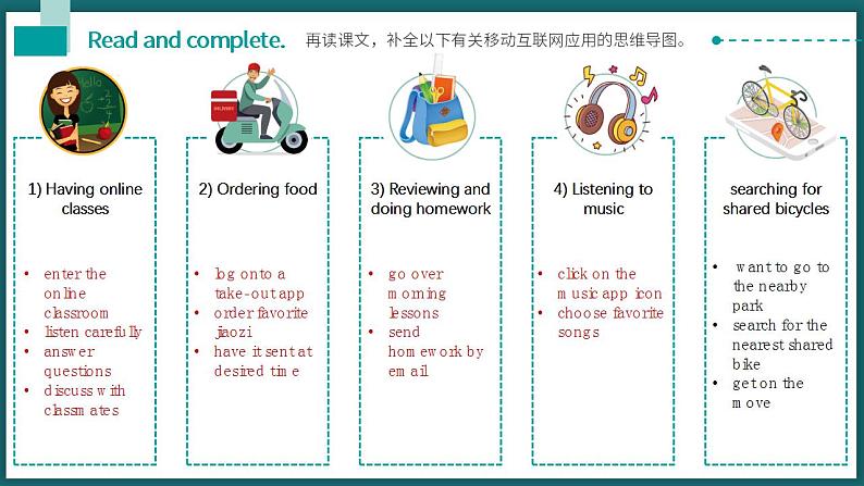 【中职专用】高中英语 高教版2021·基础模块1Part03 Unit7 The Internet课件第8页