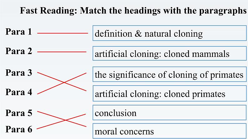 新北师大版高中英语选择性必修三Unit9Human Biology-Lesson1To Clone or not to Clone课件06