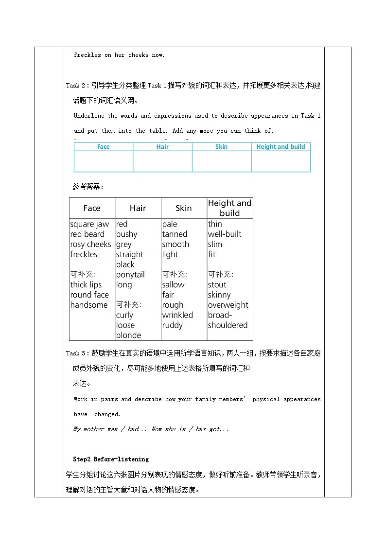 2023年高中英语Unit3Period3Usinglanguage听说课教学设计外研版必修第一册02