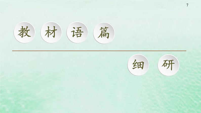 高中英语Unit3CelebrationsWritingWorkshop课件北师大版必修第一册第7页