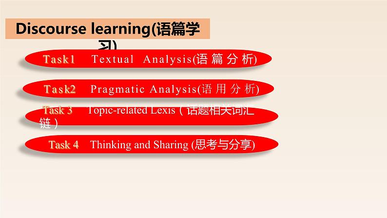 2019新人教高中英语必修一Unit3 Living LegendsReading and Thinking课件06