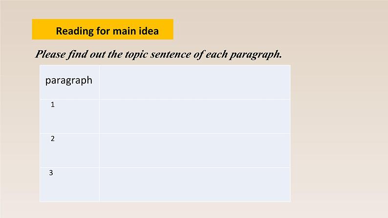 2019新人教高中英语必修一Unit3Reading for writing课件04