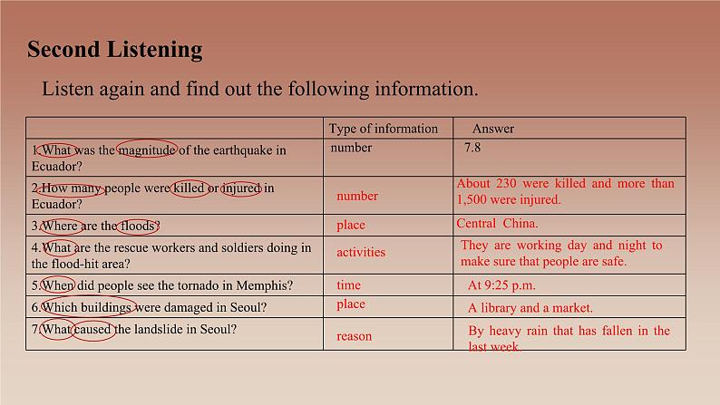 2019新人教高中英语必修一Unit4Natural Disasters Listening and speaking课件PPT05