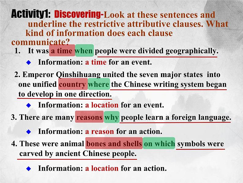 2019新人教高中英语必修一Unit5Languages around the world Discovering Useful Structures课件PPT02