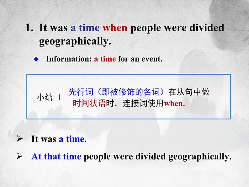 2019新人教高中英语必修一Unit5Languages around the world Discovering Useful Structures课件PPT03