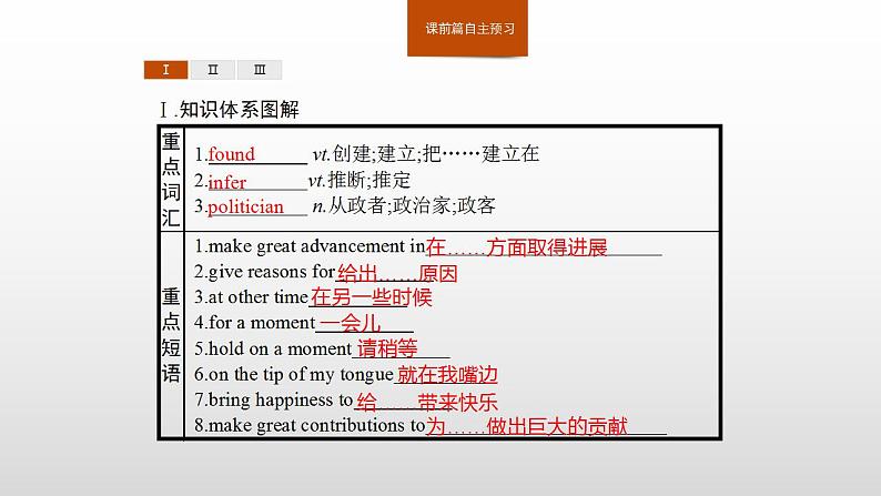 2019新人教高中英语选择性必修1Unit 1Using LanguageⅠ课件-课本P6-702