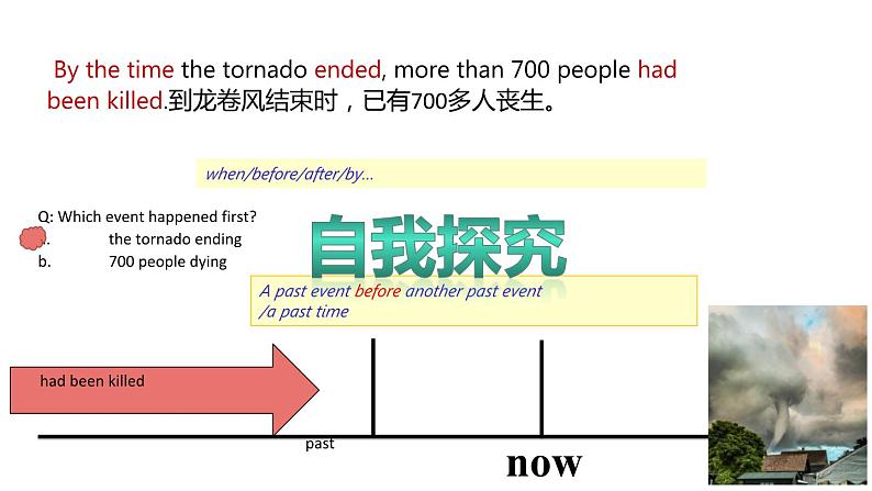 2019新人教高中英语选择性必修二Unit 3Discovering useful structures课件04