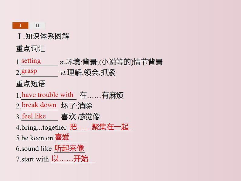 2019新人教高中英语选择性必修二Unit2Using LanguageⅠ课件02