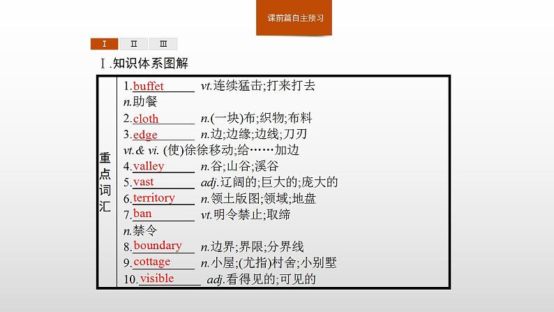 2019新人教选修1Unit 3Reading and Thinking Sarek National Park词汇及句型课件第8页