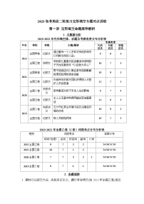 2023高考英语二轮复习 完形填空专题对点讲练 第1讲 完形填空命题规律解析