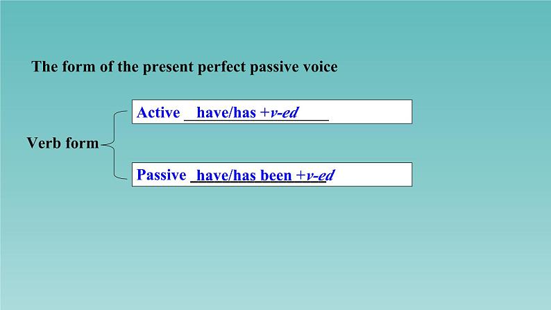 2021新人教高中英语必修二Unit3 Discovering Useful Structures--Talk about something that has been done课件PPT05