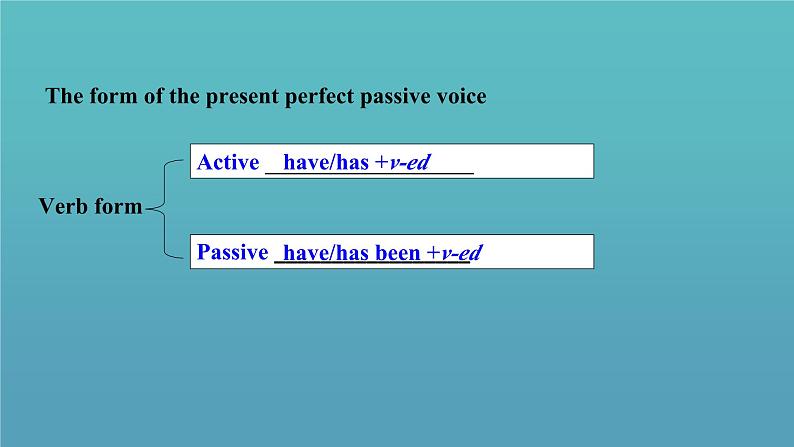 2021新人教高中英语必修二Unit4 Discovering Useful Structures--Express feeling and describe situations优秀公开课件第5页