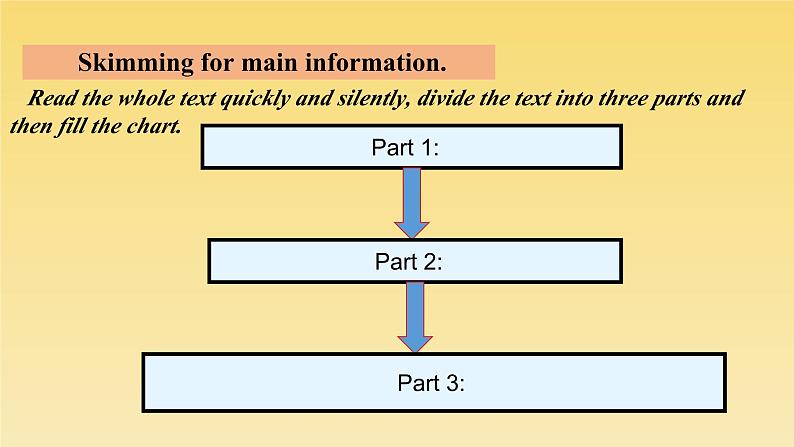 2021新人教高中英语必修二Unit4Reading and Thinking--What's in a name优秀公开课件06