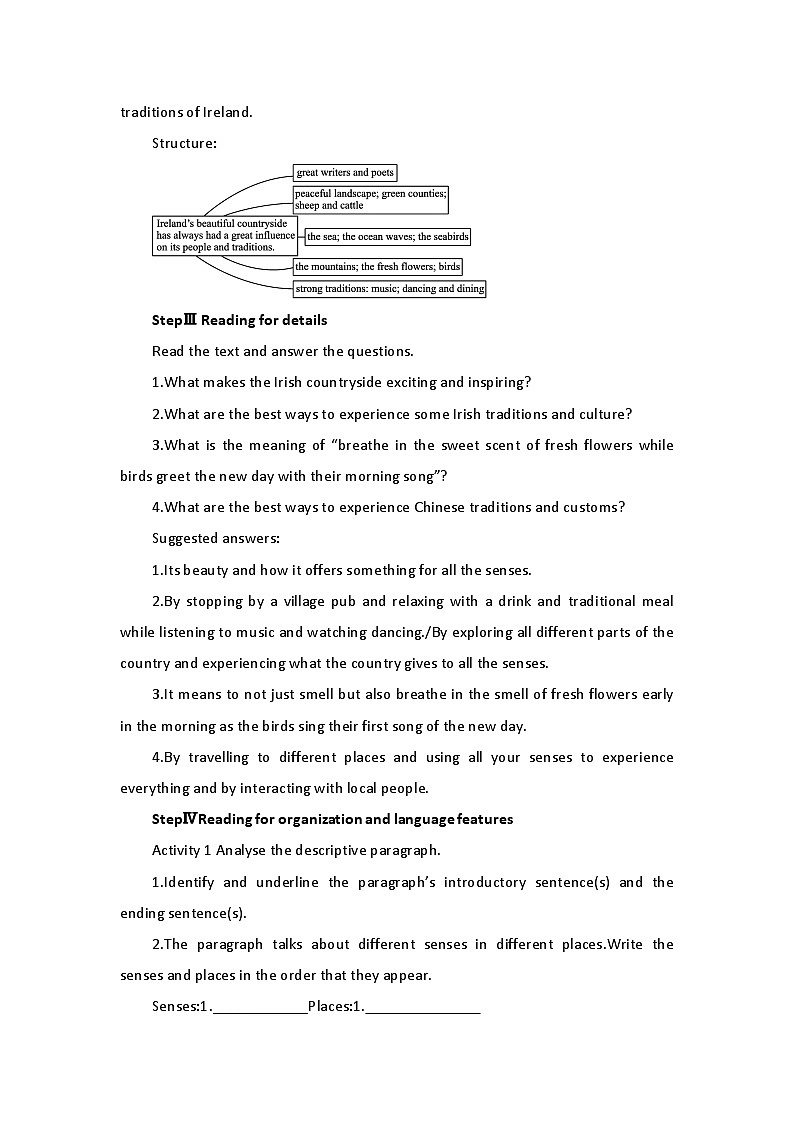 2019新人教高中英语必修二Unit4 History and Traditions--Reading for writing公开课教案第2页