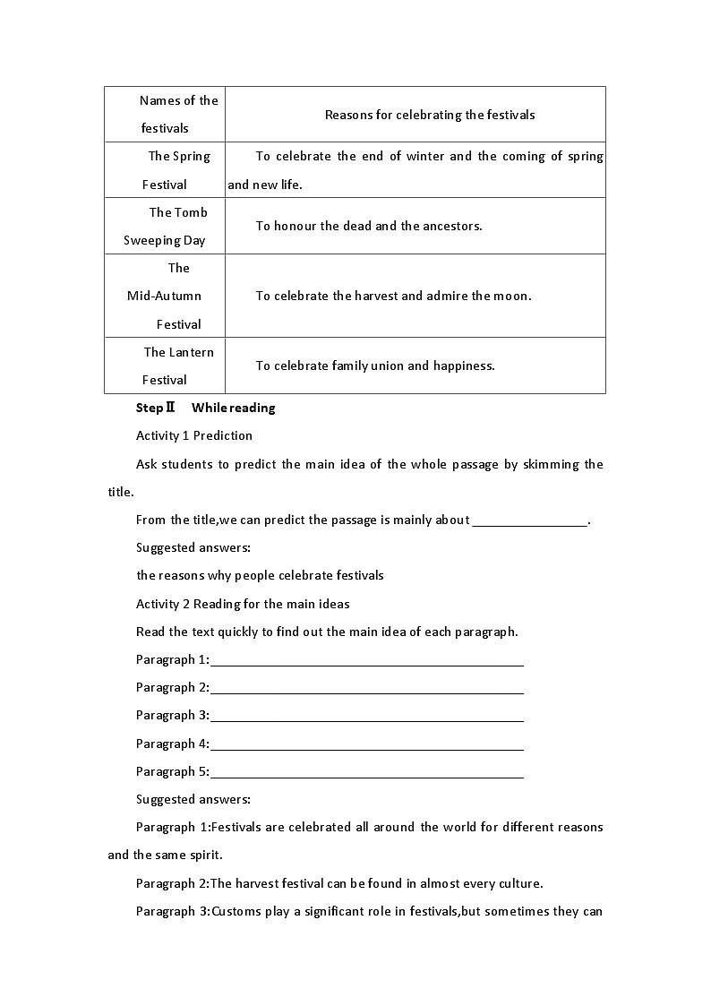 2019新人教高中英语必修三Unit1 Festivals and Celebrations--Reading and Thinking公开课教案第2页