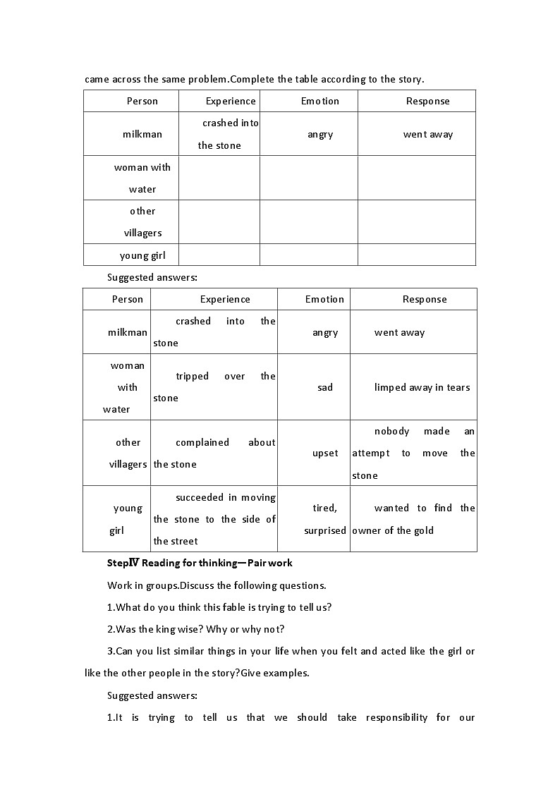 2019新人教高中英语必修三Unit2 Morals and Virtues--Reading for writing公开课教案第3页