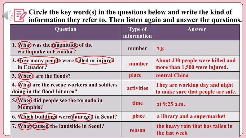 Unit 4 Natural Disasters Period I  Listening and Speaking（课件）-2023-2024学年高中英语人教版（2019）选择性必修第一册07