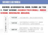 2023高考英语二轮复习 完形填空专题对点讲练 第2讲 完形填空三层次解题法课件PPT