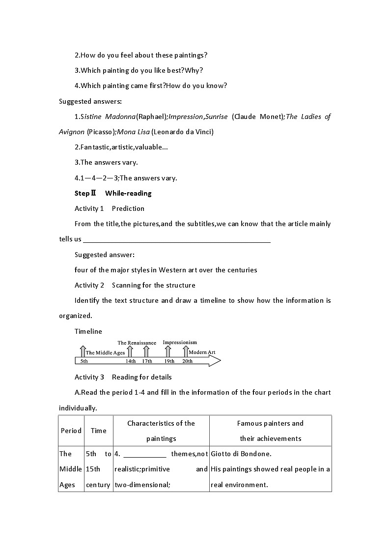 2019新人教高中英语选择性必修三Unit1 Art-Reading and Thinking 公开课教案第2页