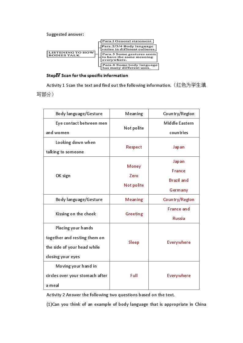 2019新人教高中英语选择性必修一Unit4 Reading and thinking公开课教案02