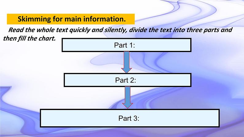 2019新人教高中英语必修二Unit 4 History and Traditions--Reading and Thinking 公开课课件08