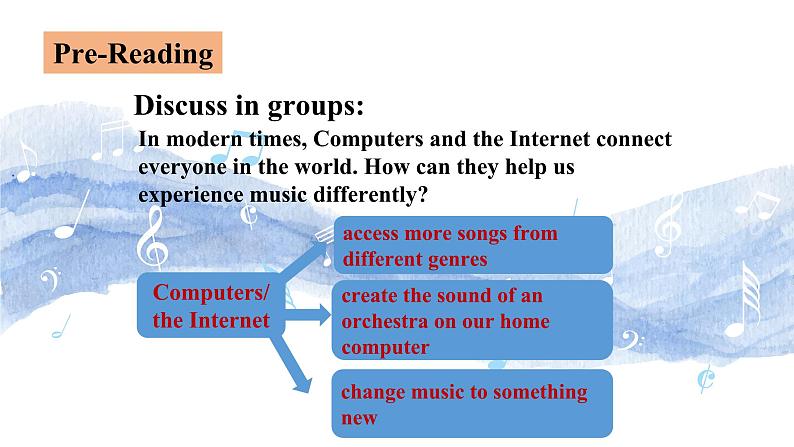 2019新人教高中英语必修二Unit5 Music--Reading and Thinking公开课课件06