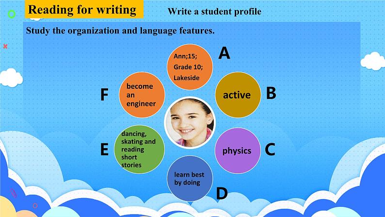 2019新人教高中英语必修一Welcome Unit Reading for writing公开课课件08