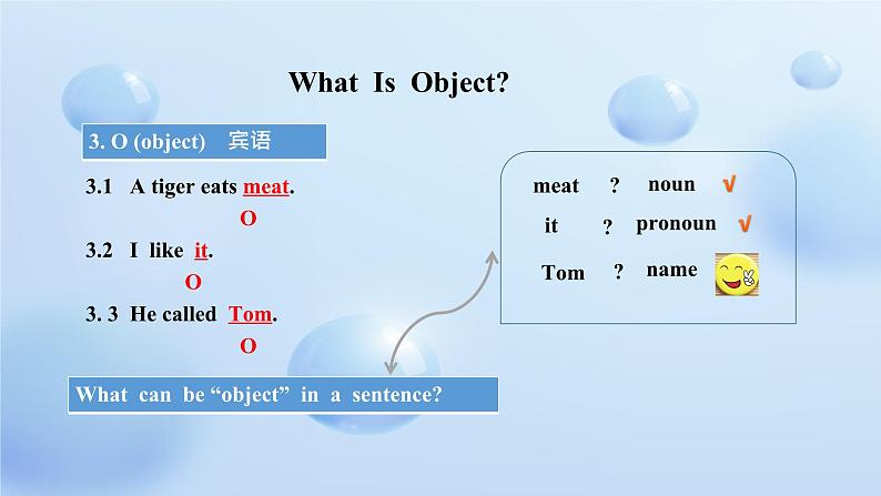 2019新人教高中英语必修一Welcome Unit-Discovering Useful Structures公开课课件08