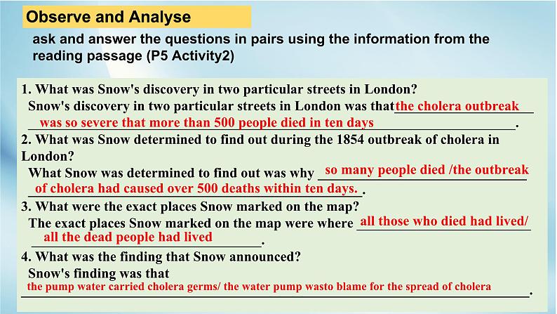 2019新人教高中英语选择性必修二Unit1 Science and Scientist--Discover Useful Structures公开课课件06