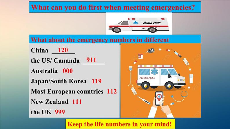 2019新人教高中英语选择性必修二Unit5 First Aid Using Language--Learn to call emergency services公开课课件第5页