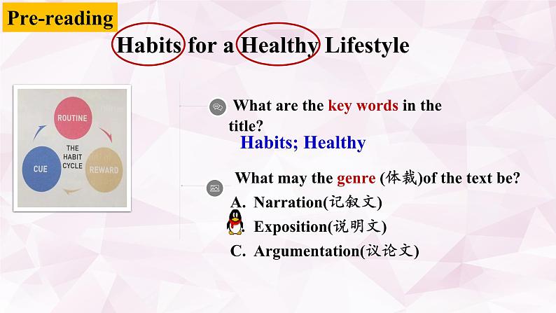 2019新人教高中英语选择性必修三Unit2 Healthy Lifestyle-Reading and Thinking公开课课件第5页