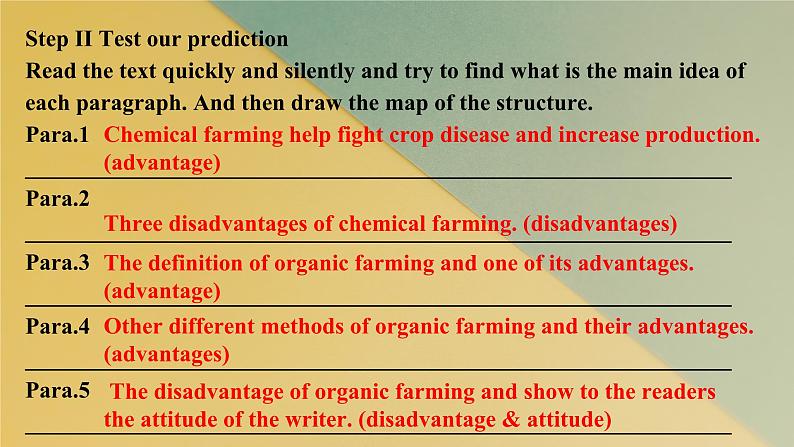 2019新人教高中英语选择性必修一Unit5 Using Language--Evaluate chemical farming and organic farming公开课课件第6页