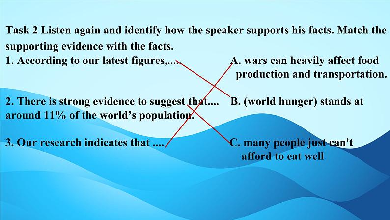 2019新人教高中英语选择性必修一Unit5Using Language--Explore the world hunger problem课件第7页