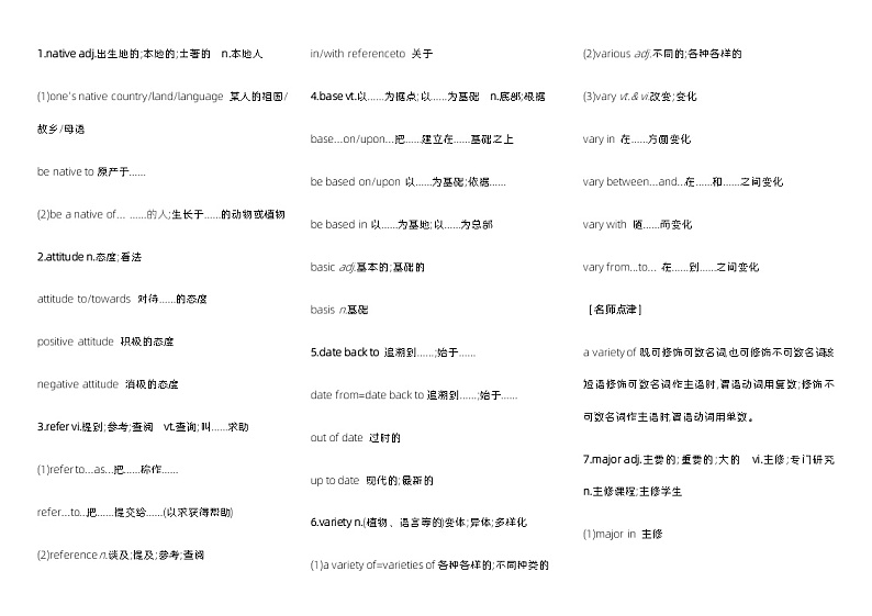 高中英语人教版（2019）必修第一册 Unit 5 languages around the world 重点词汇变形知识点复习背诵清单学案（无答案）第1页
