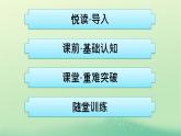 广西专版2023_2024学年新教材高中英语Unit4JourneyAcrossaVastLandSectionⅠReadingandThinking课件新人教版选择性必修第二册