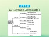 广西专版2023_2024学年新教材高中英语Unit4JourneyAcrossaVastLandSectionⅡLearningAboutLanguage课件新人教版选择性必修第二册