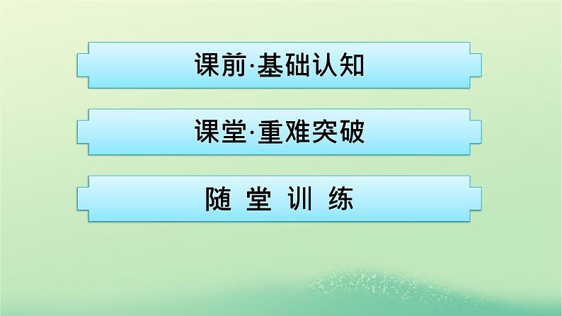 广西专版2023_2024学年新教材高中英语Unit1ArtSectionⅠReadingandThinking课件新人教版选择性必修第三册第2页