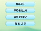 广西专版2023_2024学年新教材高中英语Unit1PeopleofAchievementSectionⅠReadingandThinking课件新人教版选择性必修第一册